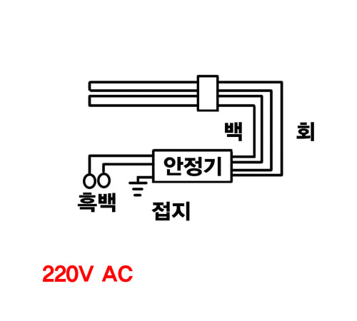 대원루스터 FPL 형광램프 전자식 안정기 24W 1등용 KC